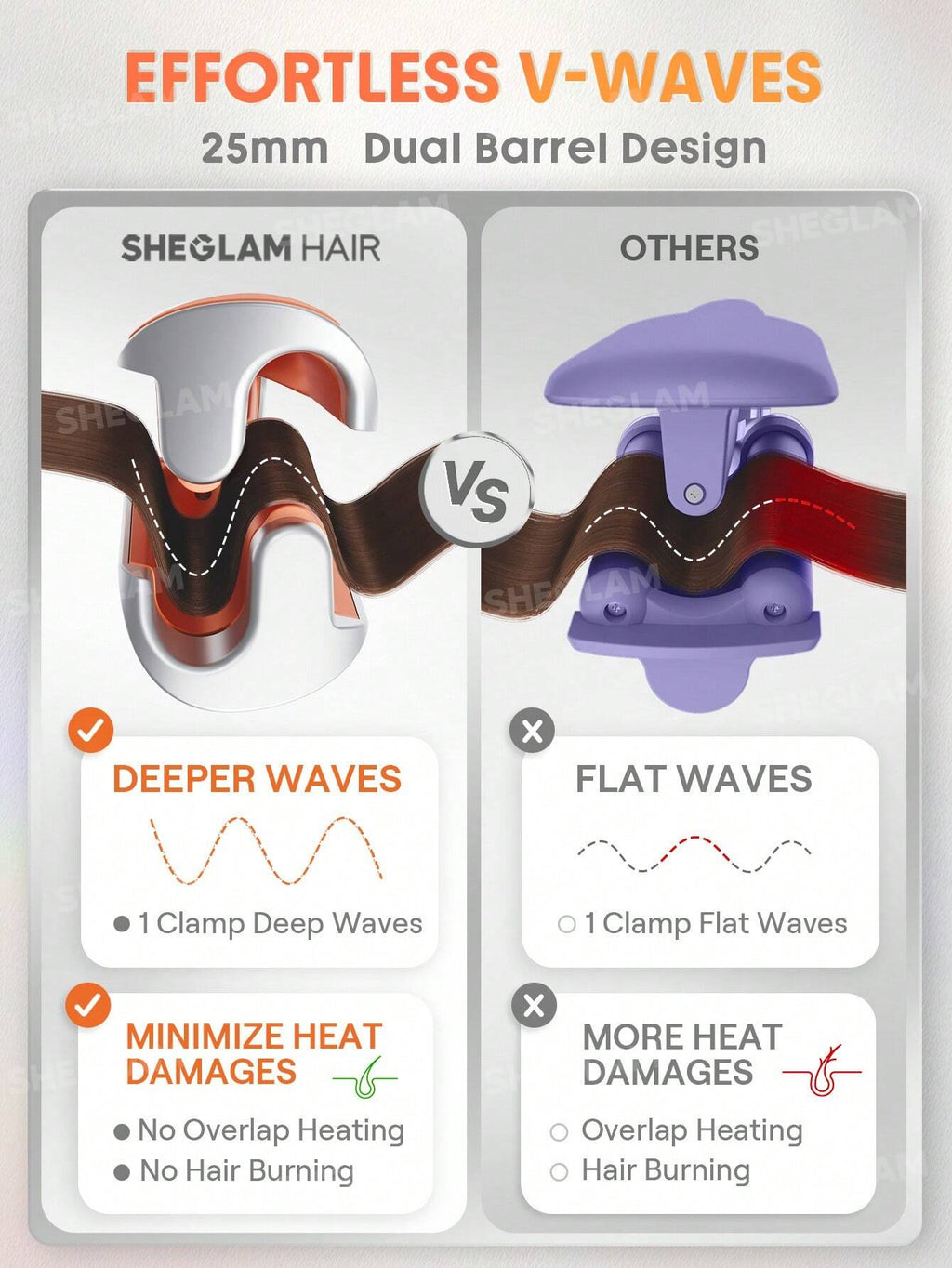 Beach Babe Hair Waver | SHEGLAM