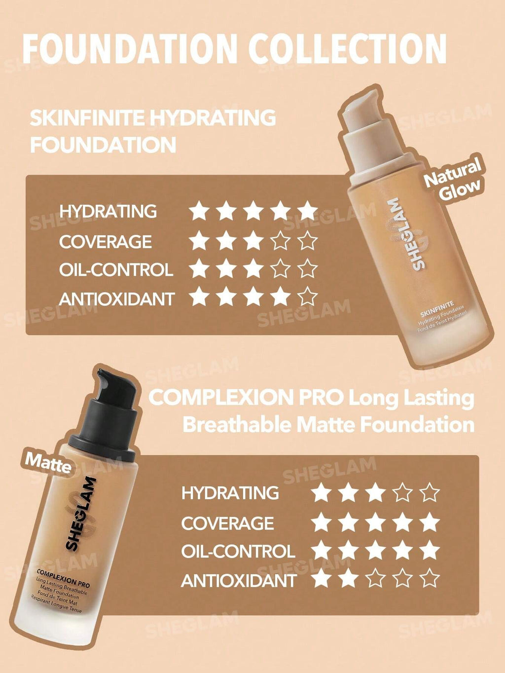 Complexion Pro Long Lasting Breathable Matte Foundation | SHEGLAM