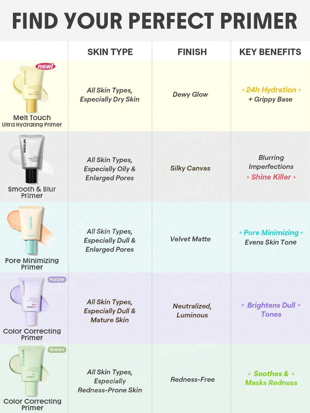Melt Touch Ultra-Hydrating Primer | SHEGLAM