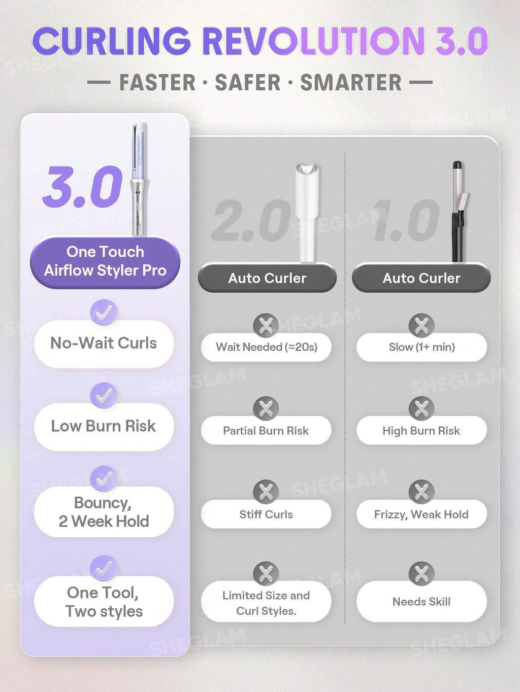 One Touch Airflow Styler Pro-25mm | SHEGLAM