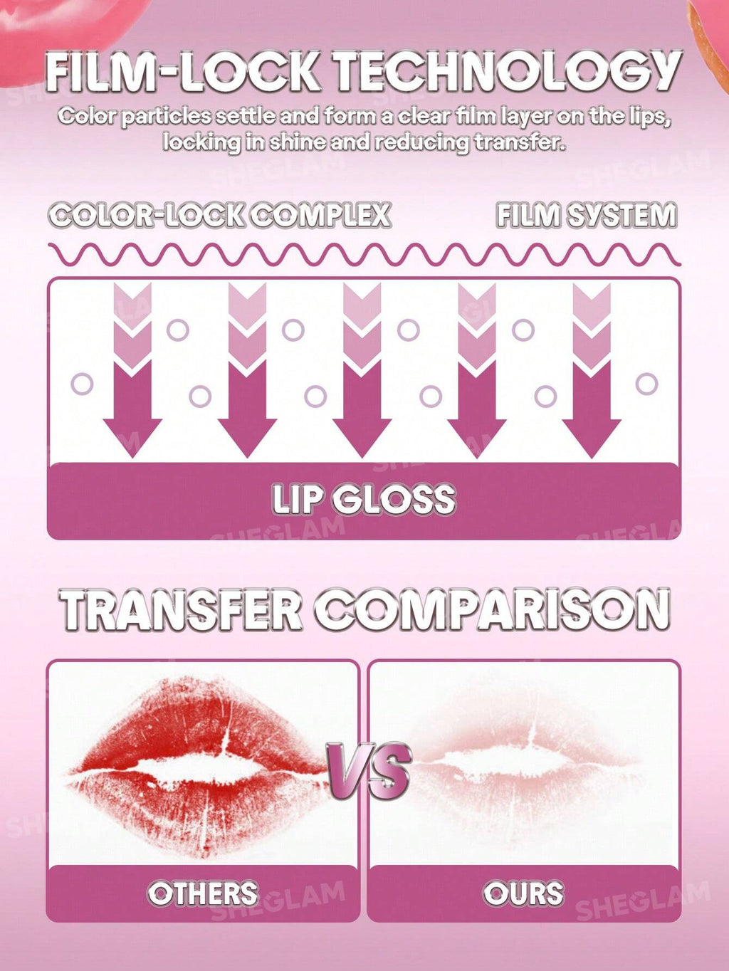 Glass Lock Air Gloss | SHEGLAM