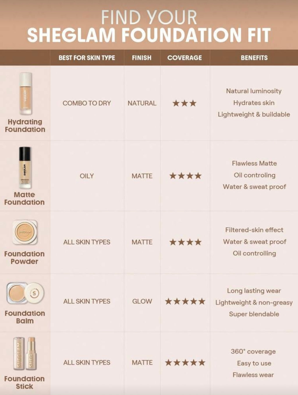 Skinfinite Hydrating Foundation | SHEGLAM
