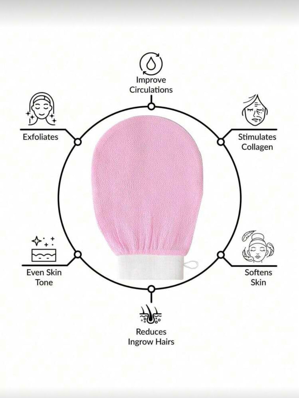 Deep Exfoliating Glove For Smooth And Glowing Skin