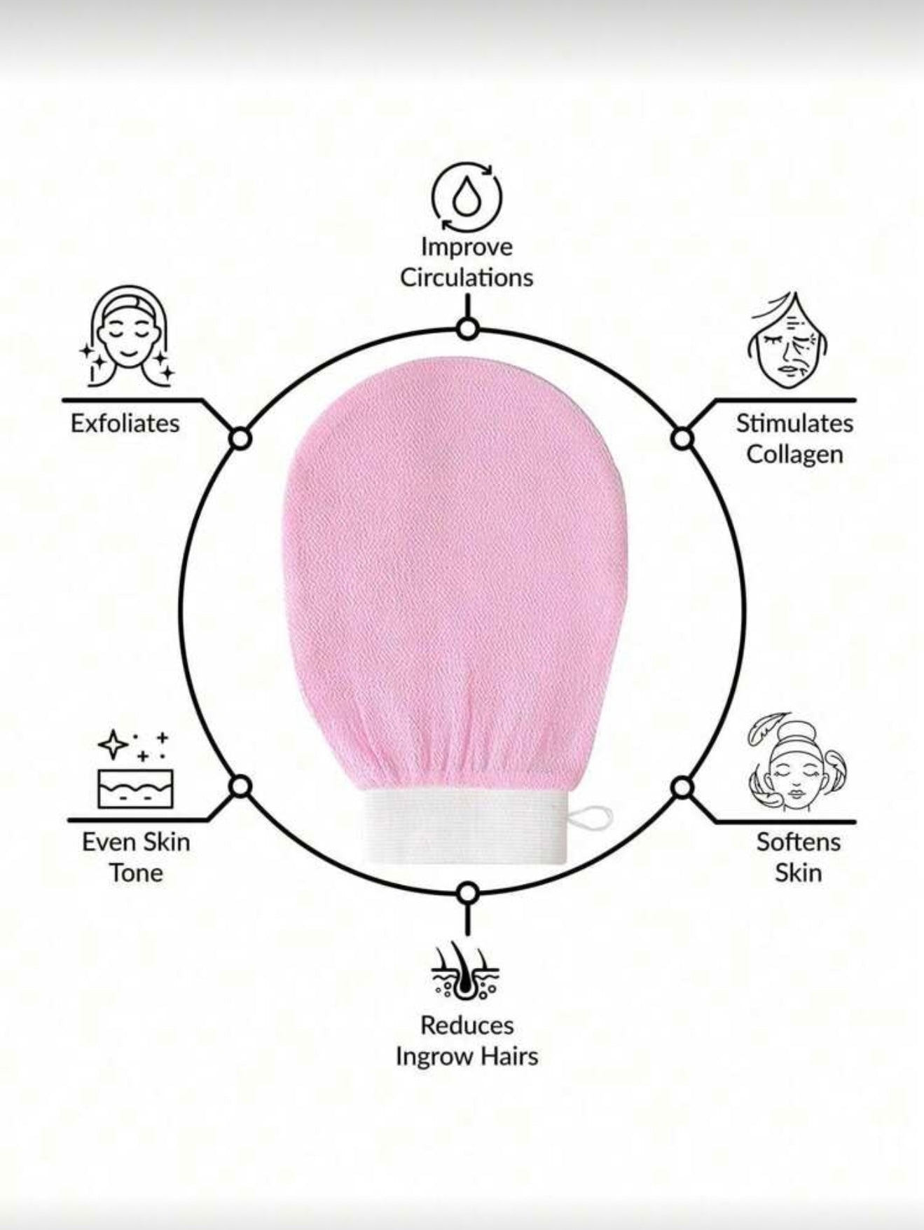 Deep Exfoliating Glove For Smooth And Glowing Skin