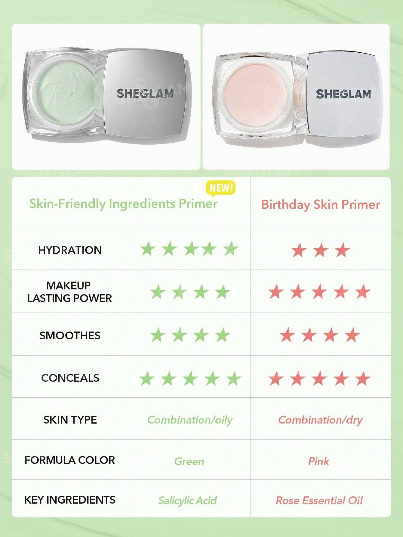 Birthday Skin Primer | SHEGLAM